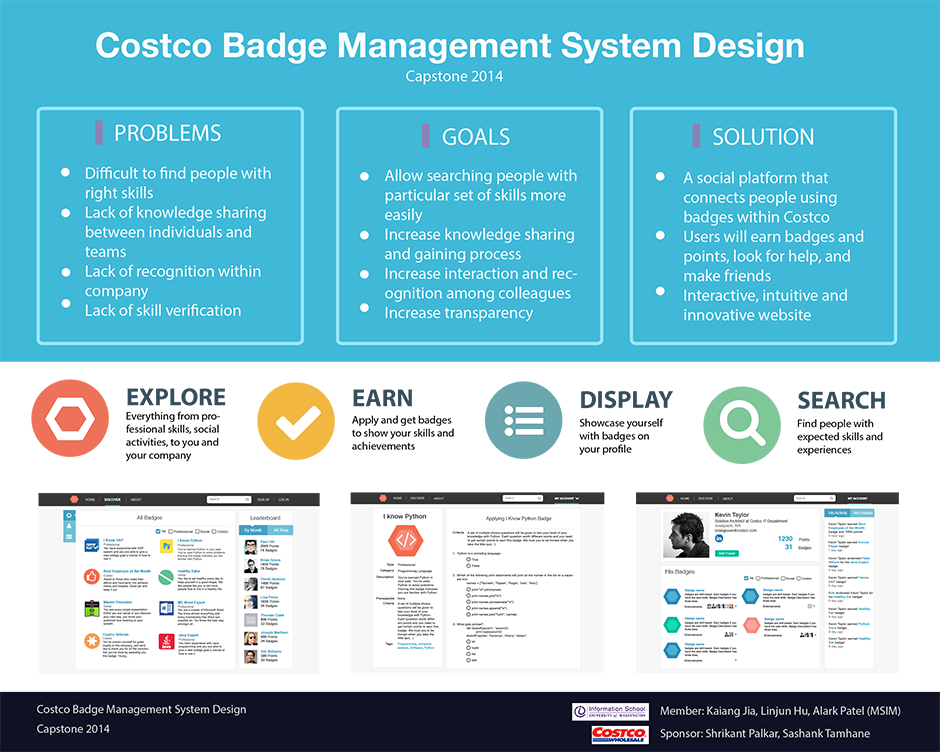 Costco Badge Management System Design Information School University